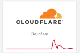 Bug do Milênio? Relembre quedas mundiais que pararam as internet - Imagem