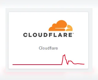 Bug do Milênio? Relembre quedas mundiais que pararam as internet