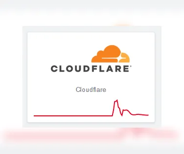 Bug do Milênio? Relembre quedas mundiais que pararam as internet - Imagem