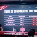 Semana do Sócio no Vitória: veja os novos planos e descontos de 2026 imagem