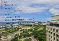 Fraudes em combustíveis: Investigações apontam para Dal Barreto