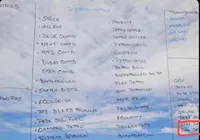 Janela indiscreta: anotações da Refit implicam alvos da operação Primus