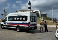 Pesquisa aponta aprovação de 80% das ações policiais na Bahia imagem