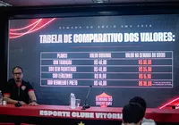 Semana do Sócio no Vitória: veja os novos planos e descontos de 2026