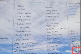 Janela indiscreta: anotações da Refit implicam alvos da operação Primus - Imagem