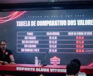 Semana do Sócio no Vitória: veja os novos planos e descontos de 2026
