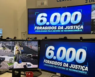 Câmeras de monitoramento localizam 6 mil criminosos na Bahia