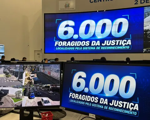 Câmeras de monitoramento localizam 6 mil criminosos na Bahia