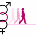 Por que assumir a bissexualidade ainda é tão complicado para algumas mulheres? imagem