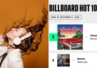 Brasileiros não emplacam hits internacionais e ficam fora de Hot 100 Billboard