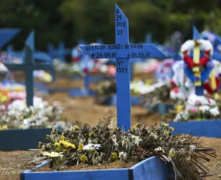 Suspeitos invadem velório e roubam familiares no cemitério