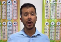 Licitação de R$ 3 milhões para merenda escolar na Bahia é alvo de denúncia