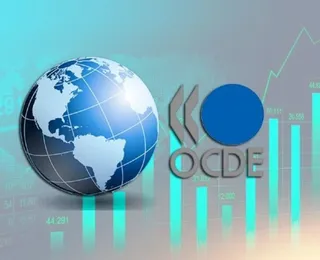 Perspectivas Econômicas da OCDE