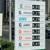 Salvador amanhece com gasolina mais cara e motoristas por app apontam prejuízo