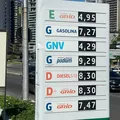 Salvador amanhece com gasolina mais cara e motoristas por app apontam prejuízo imagem
