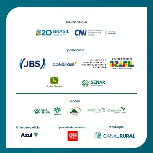 Fórum internacional debate o papel do agro na segurança alimentar