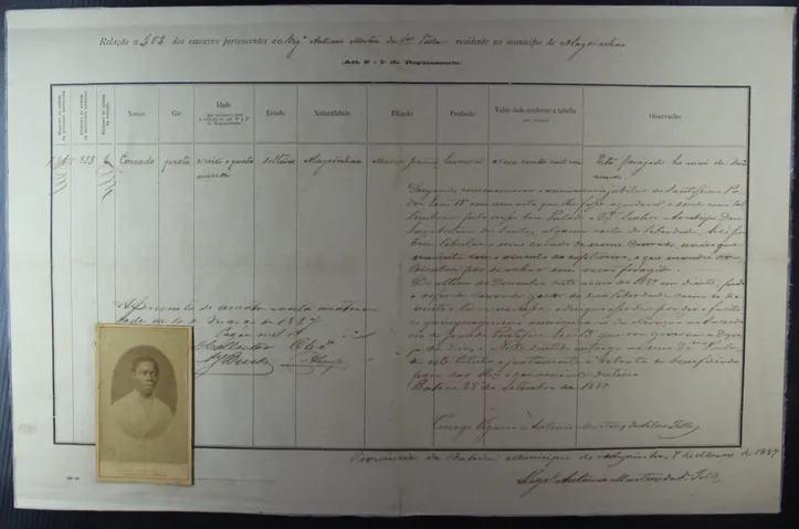 Carta de Alforria do escravizado Conrado concedida pelo Vigário Antônio Martins da Silva Teles (1887)