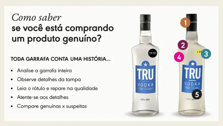 Metanol nas bebidas: aprenda como identificar marcas autênticas