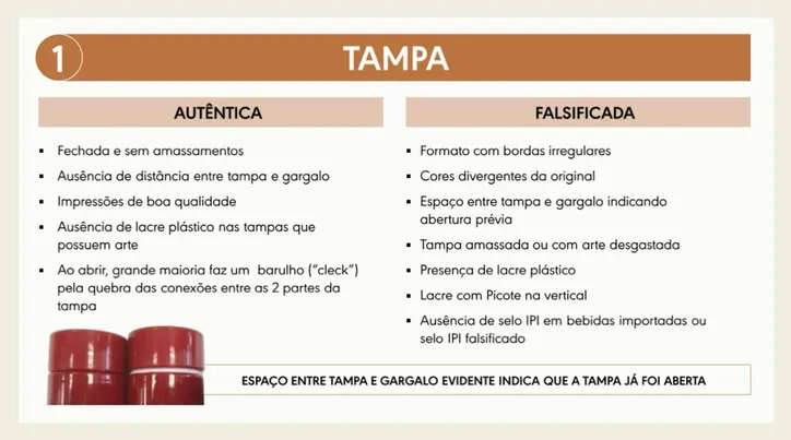 Metanol nas bebidas: aprenda como identificar marcas autênticas