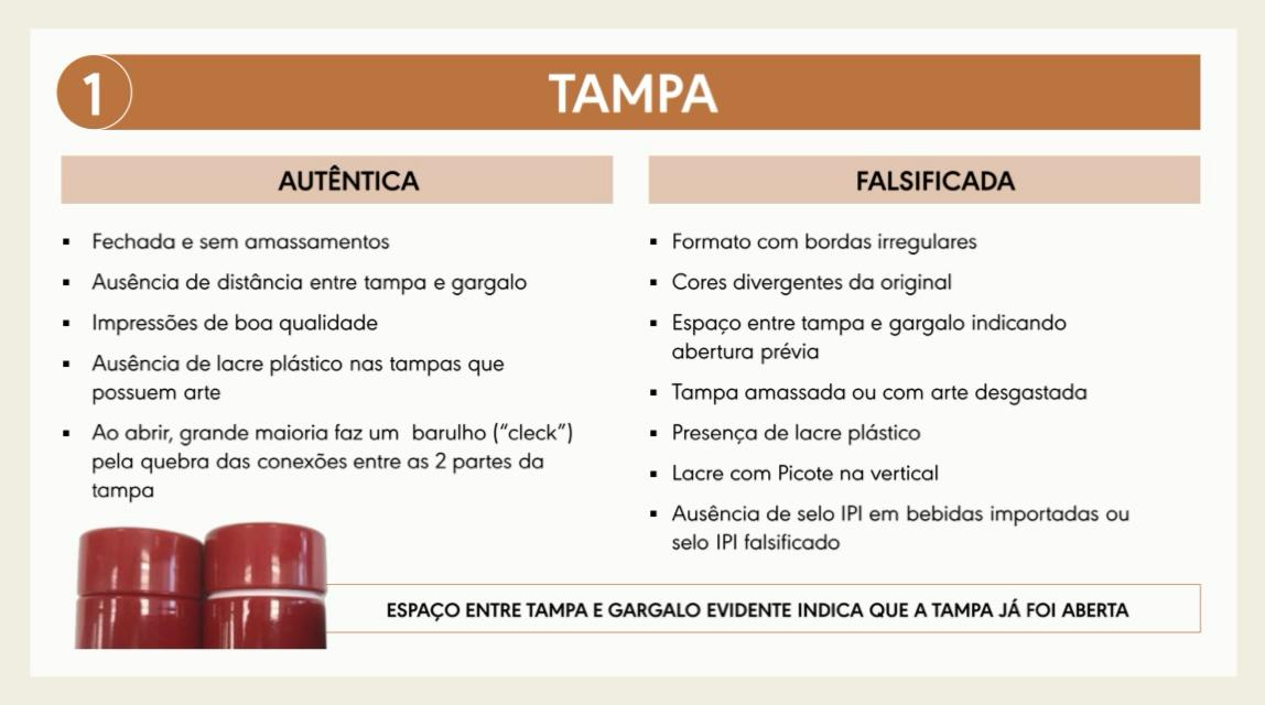 Metanol nas bebidas: aprenda como identificar marcas autênticas