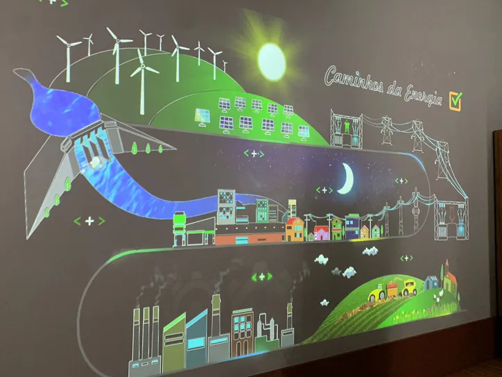 Caminhos da Energia
