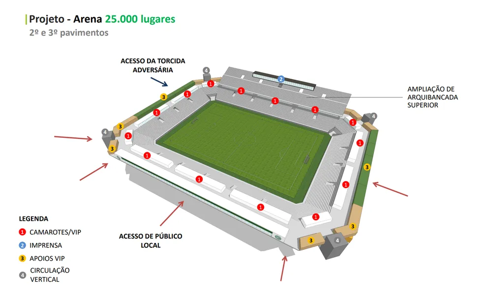 Clube histórico recebe proposta de SAF de R$ 1 bilhão e novo estádio