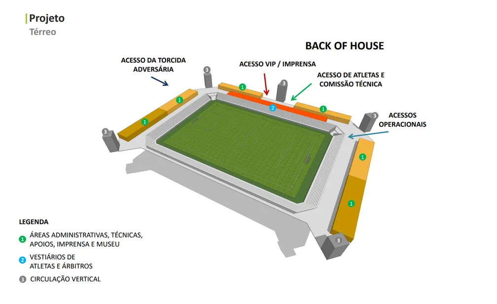 Clube histórico recebe proposta de SAF de R$ 1 bilhão e novo estádio