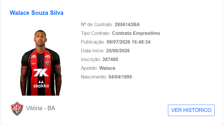 Contrato de Walace Souza