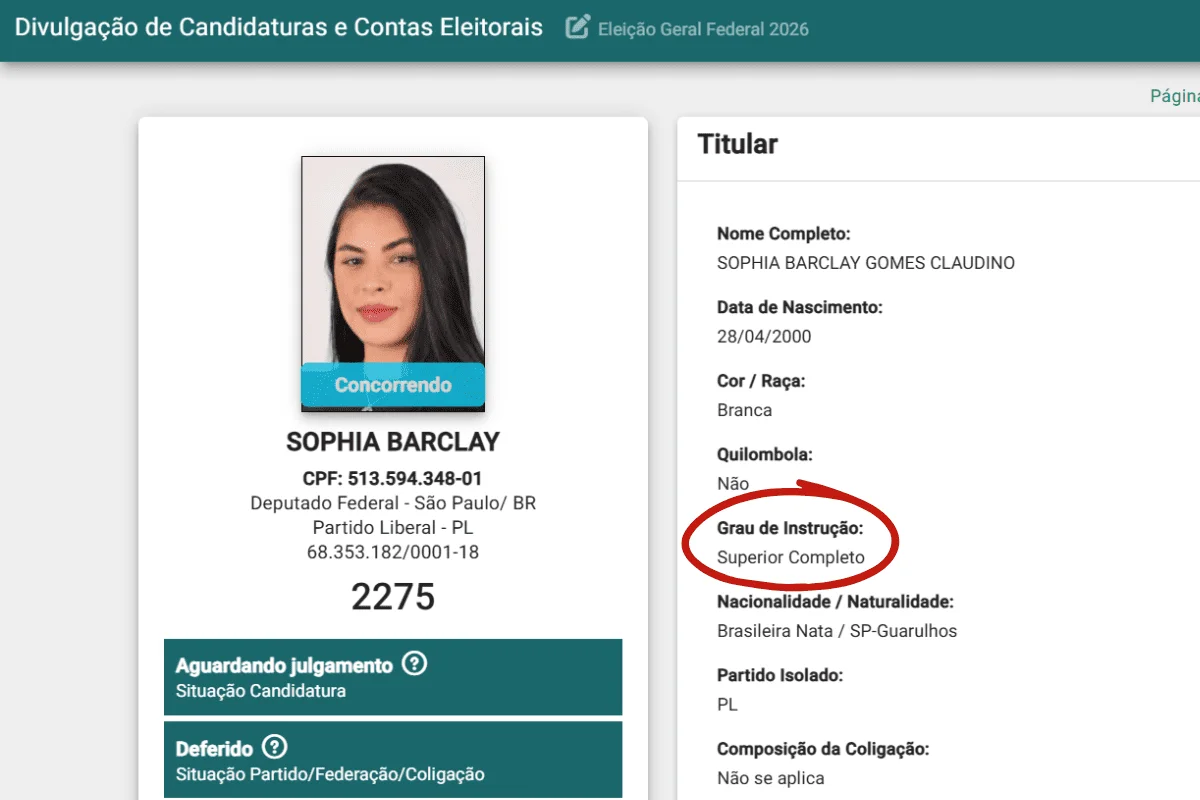 Registro da candidatura de Sophia Barclay no TSE