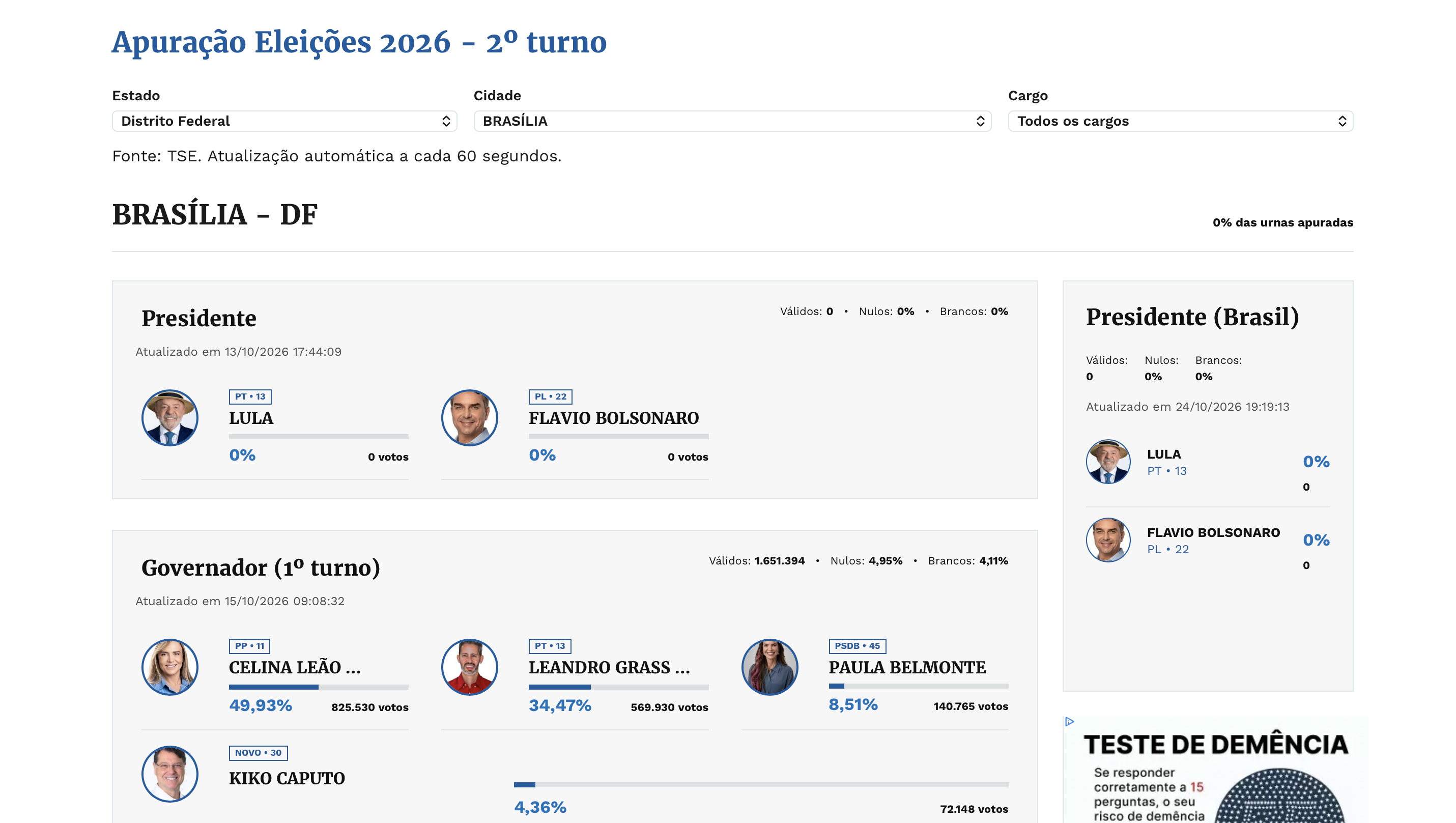 Saiba como acompanhar a apuração dos votos em Brasília
