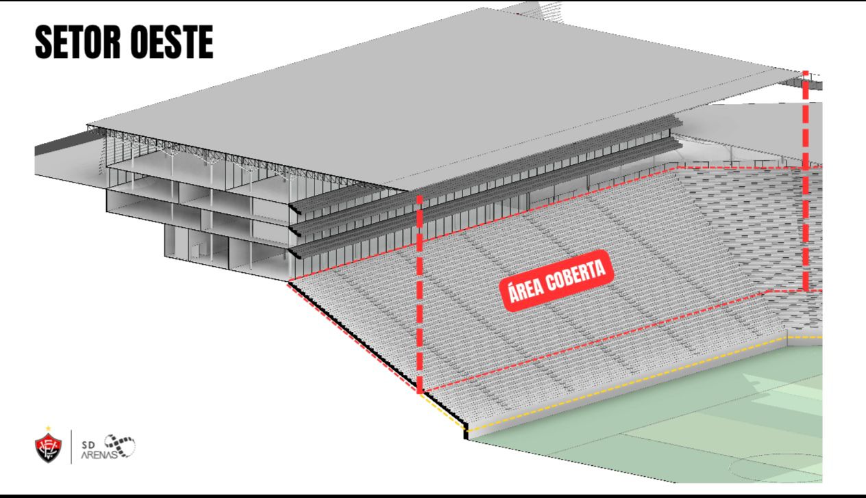 Arena Barradão terá cobertura nas arquibancadas? Vitória esclarece