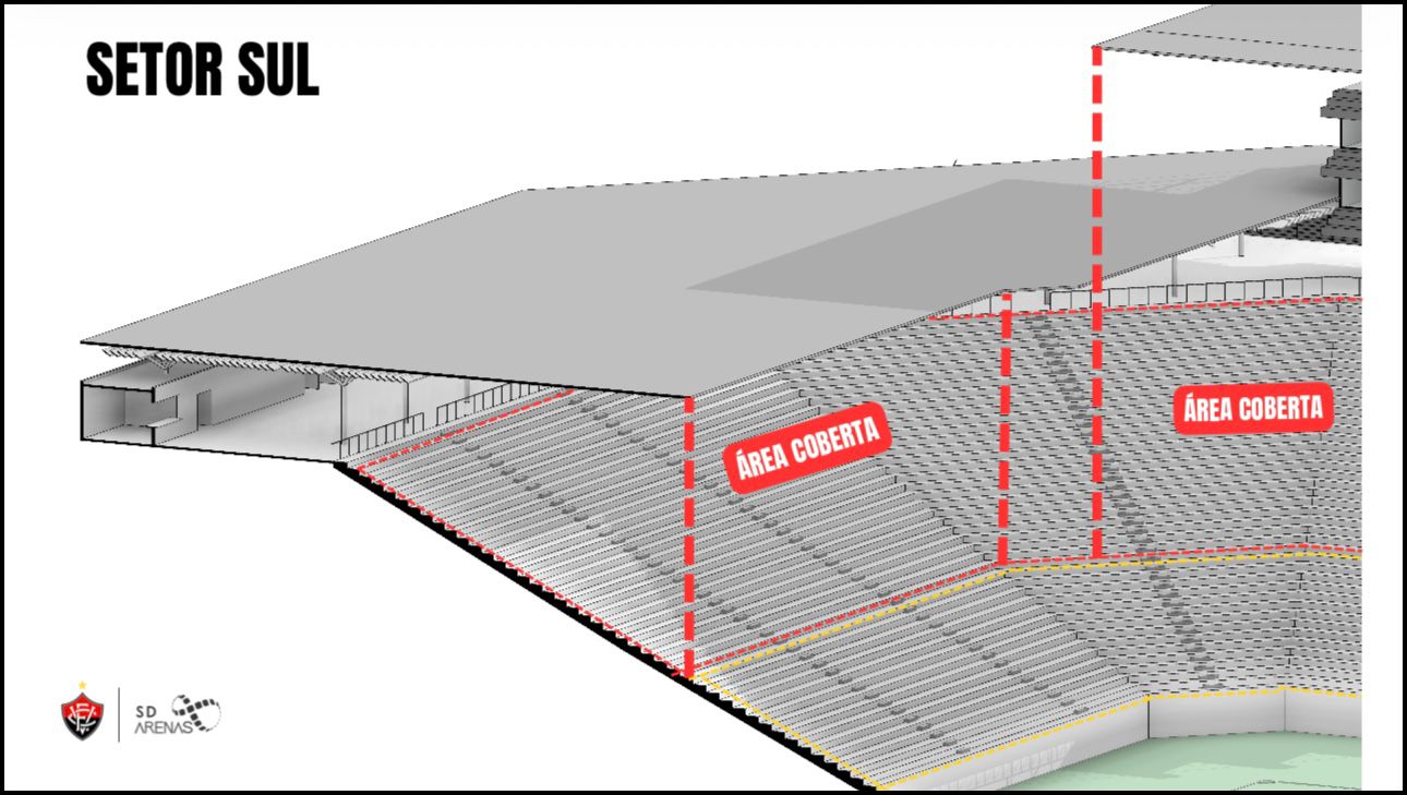 Arena Barradão terá cobertura nas arquibancadas? Vitória esclarece