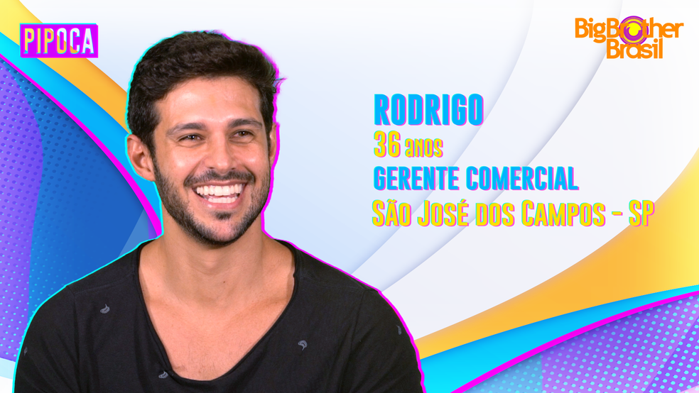 Imagem ilustrativa da imagem BBB 22: Confira os participantes confirmados