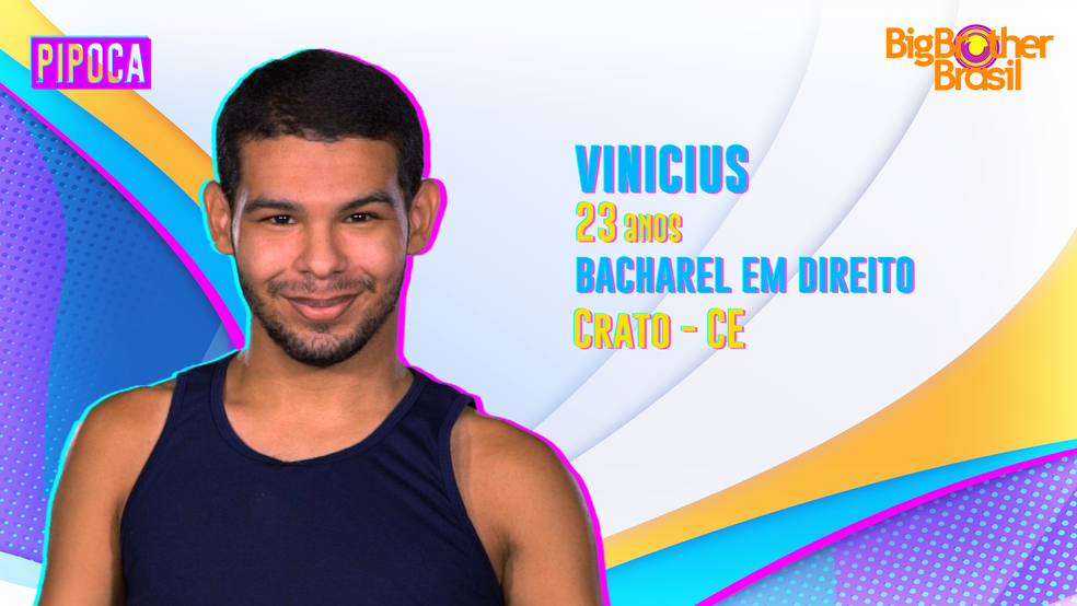 Imagem ilustrativa da imagem BBB 22: Confira os participantes confirmados
