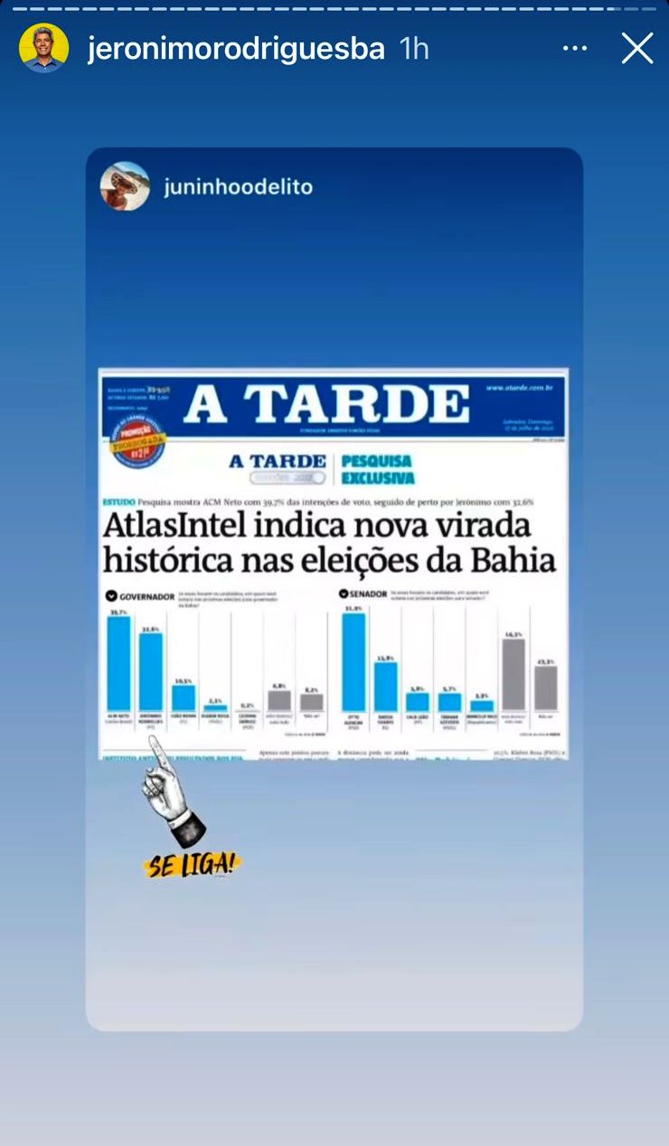 Imagem ilustrativa da imagem Políticos baianos comemoram resultado da pesquisa AtlasIntel
