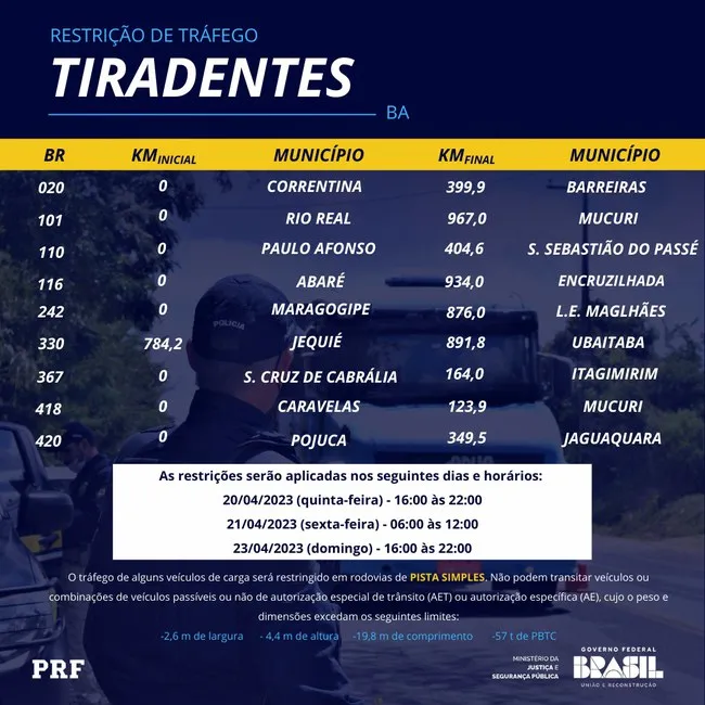 Imagem ilustrativa da imagem PRF-BA reforça ações de fiscalização durante feriado de Tiradentes
