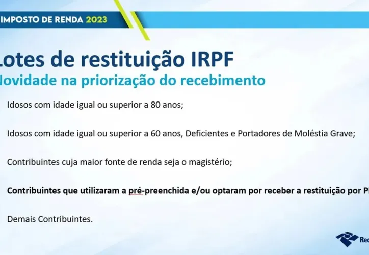 Imagem ilustrativa da imagem Imposto de Renda 2023: restituições via PIX terão prioridade