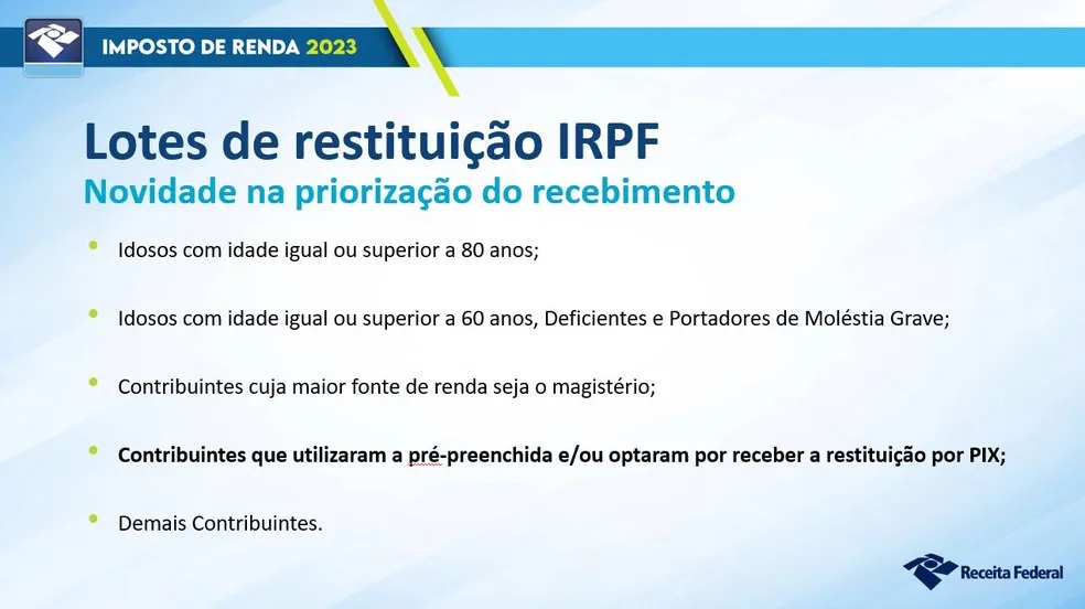 Imagem ilustrativa da imagem Imposto de Renda 2023: restituições via PIX terão prioridade