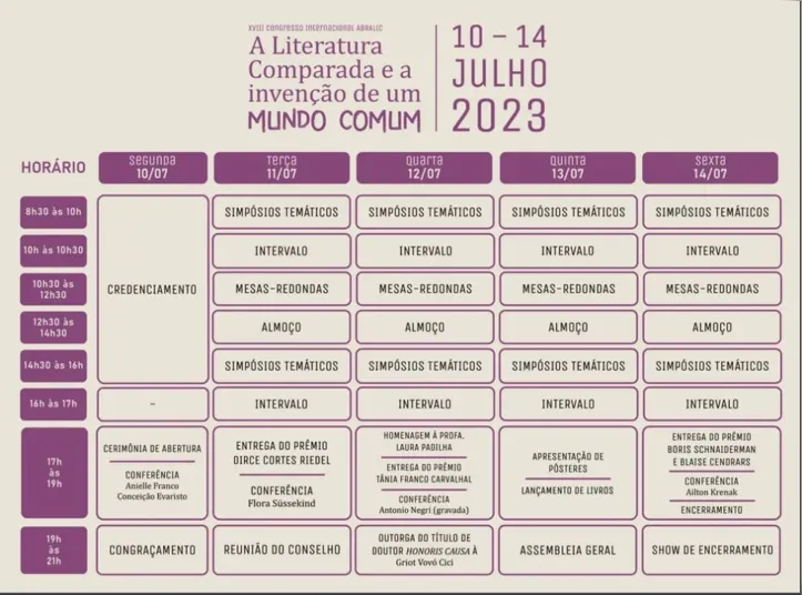 Acontece entre segunda,10, e sexta-feira ,14, o 18º Congresso Internacional da Associação Brasileira de Literatura Comparada (Abralic).