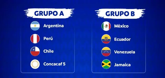 A campeã mundial Argentina está no Grupo A