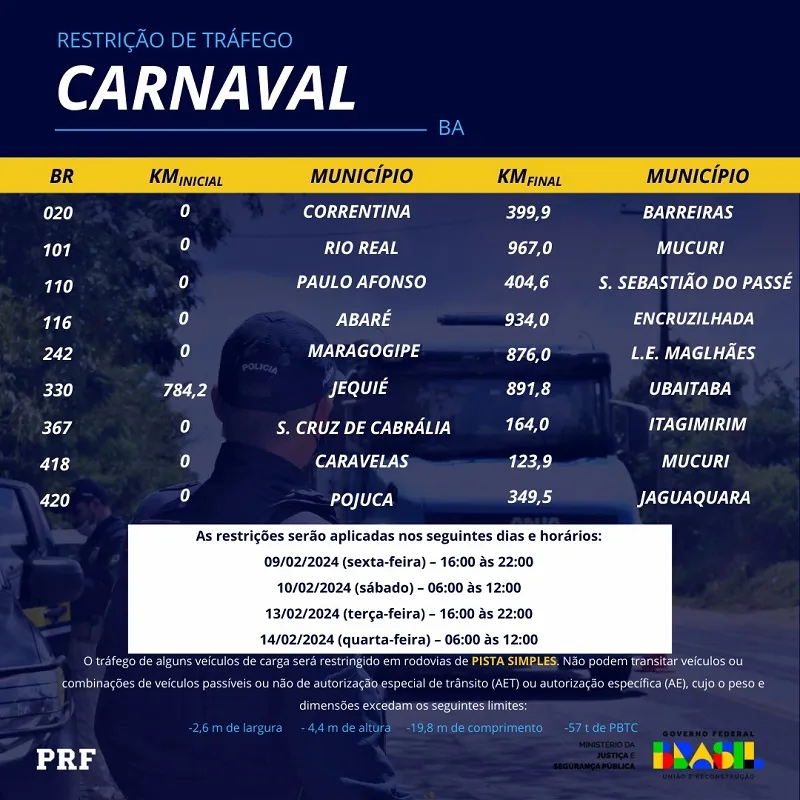 Imagem ilustrativa da imagem PRF lança Operação Carnaval 2024 nas rodovias federais da Bahia