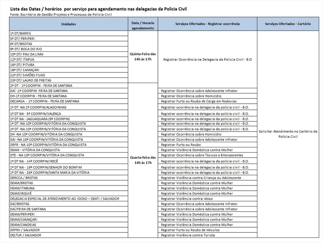 Imagem ilustrativa da imagem Saiba como agendar atendimento em delegacia pela internet