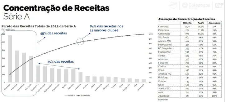 Imagem ilustrativa da imagem A (conveniente) indignação seletiva