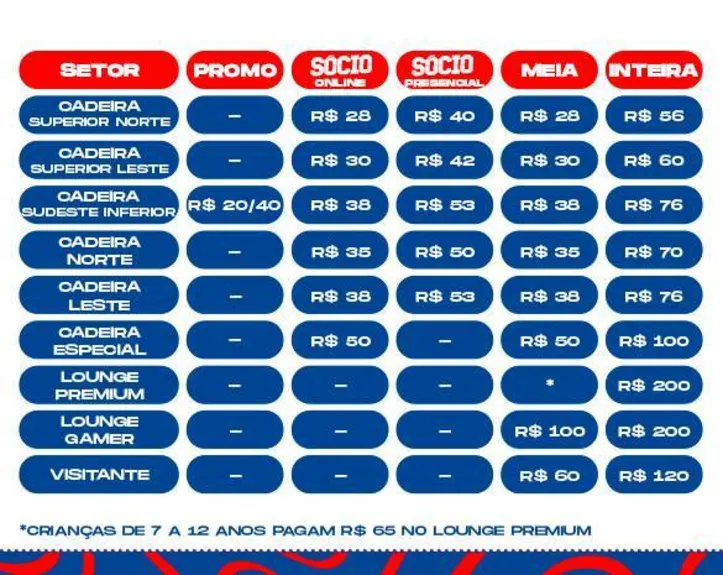 Imagem ilustrativa da imagem Bahia x Itabuna: Ingressos para a partida já estão a venda