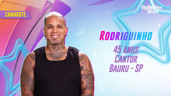 Imagem ilustrativa da imagem Confira quem são os participantes do Big Brother Brasil 24