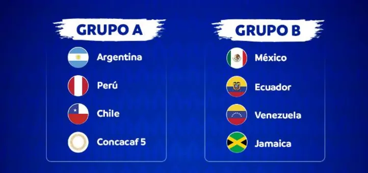 A campeã mundial Argentina está no Grupo A