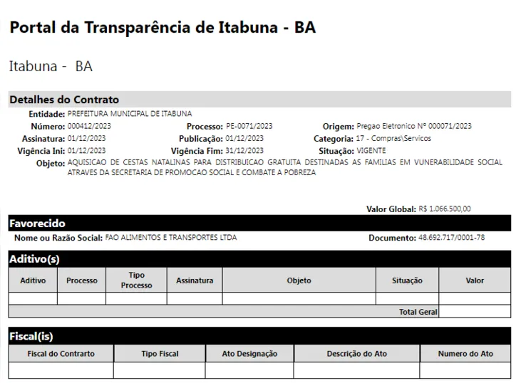 Imagem ilustrativa da imagem Conjuntos semafóricos custaram quase R$ 11 milhões em Itabuna