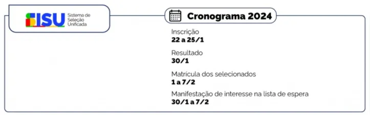 Imagem ilustrativa da imagem Sisu ofertará mais de 23 mil vagas na Bahia