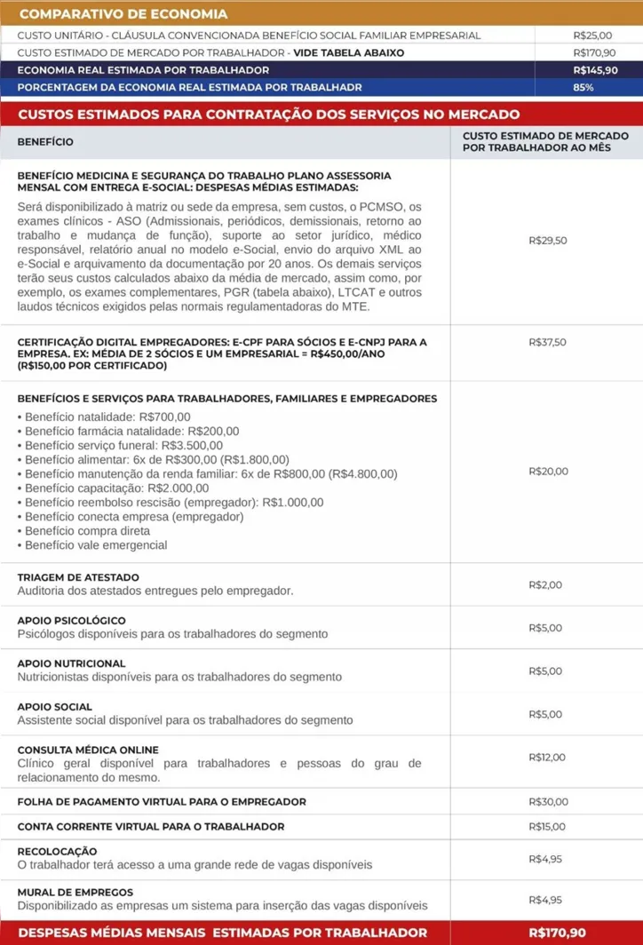 Imagem ilustrativa da imagem Veja a nova conquista do Sindilojas-BA para o comércio de Salvador