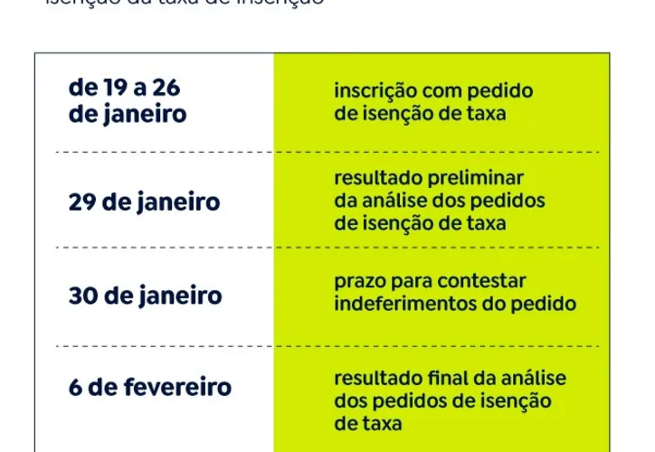 Concurso unificado: inscrição com isenção de taxa começa nesta sexta